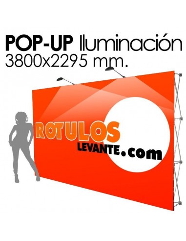 Photocall expositor con Iluminación.