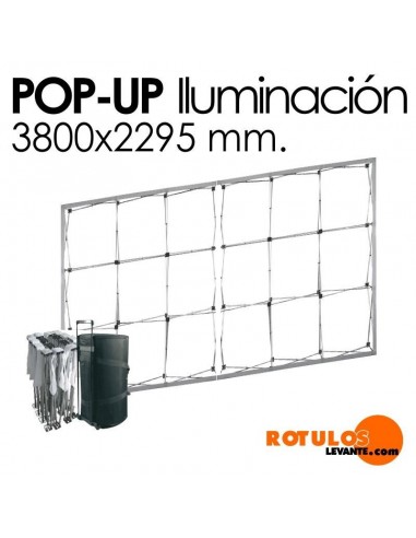 Photocall expositor con Iluminación.